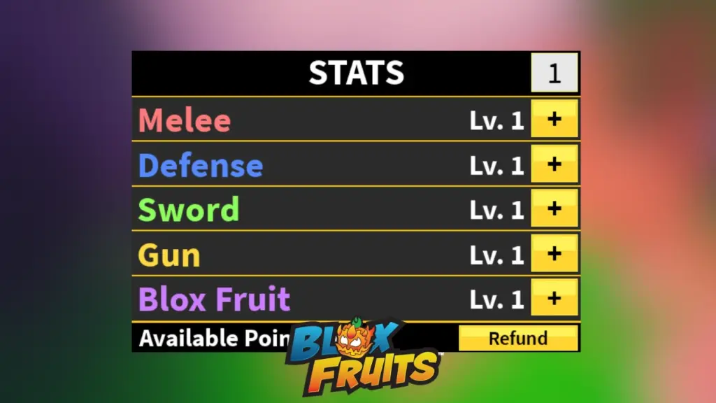A rota de farm (Bounty/Level) no Blox Fruits que otimizou meu tempo de jogo