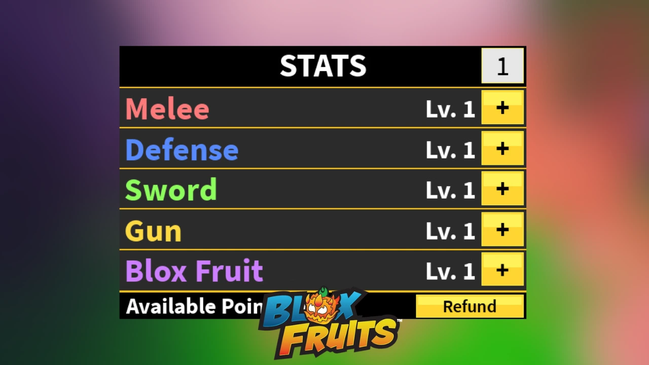 A rota de farm (Bounty/Level) no Blox Fruits que otimizou meu tempo de jogo
