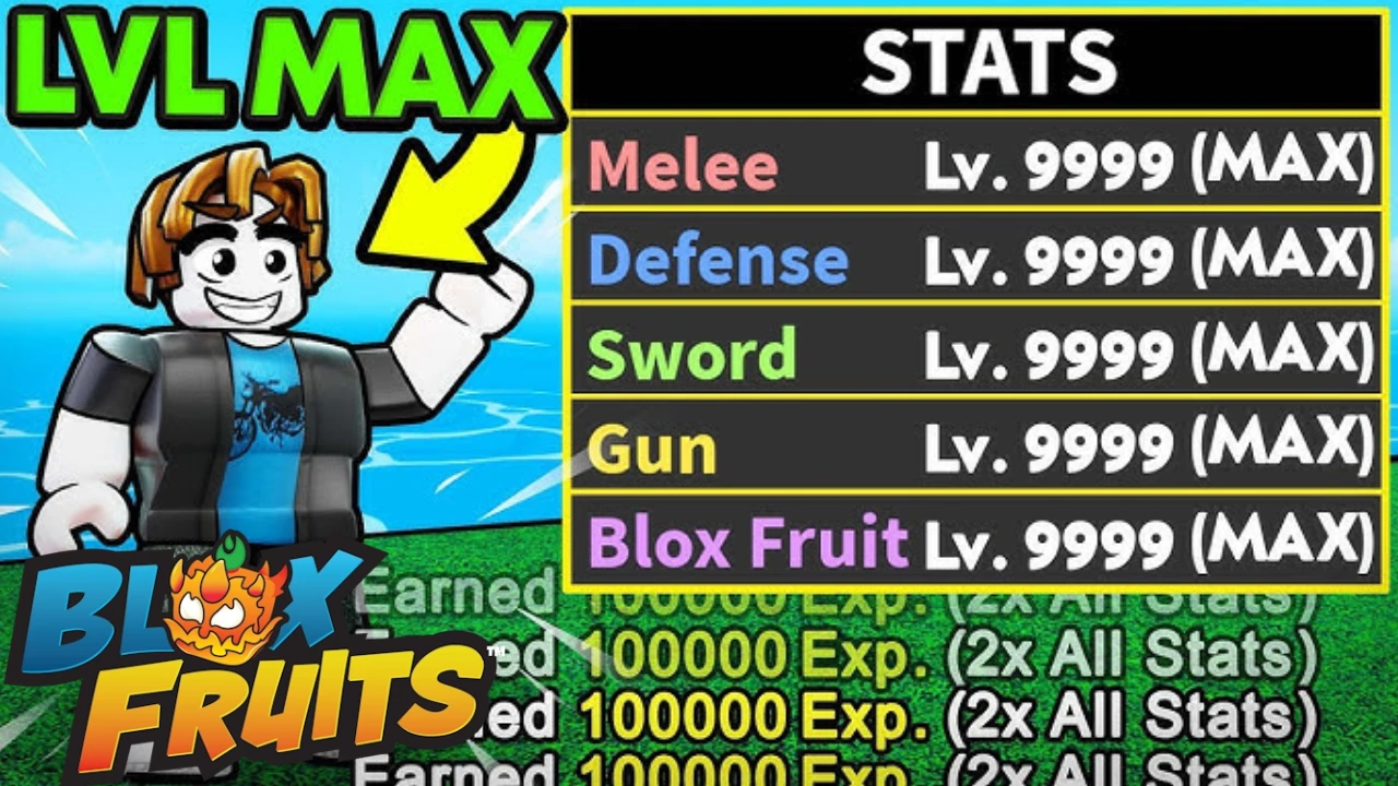 (Bounty/Level)